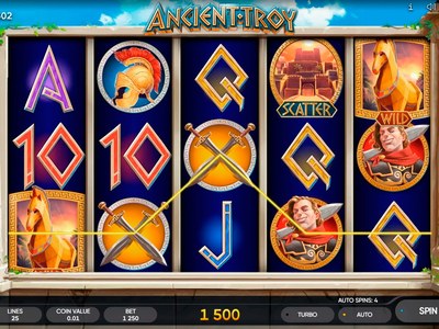 Ancient Troy — игровая обложка